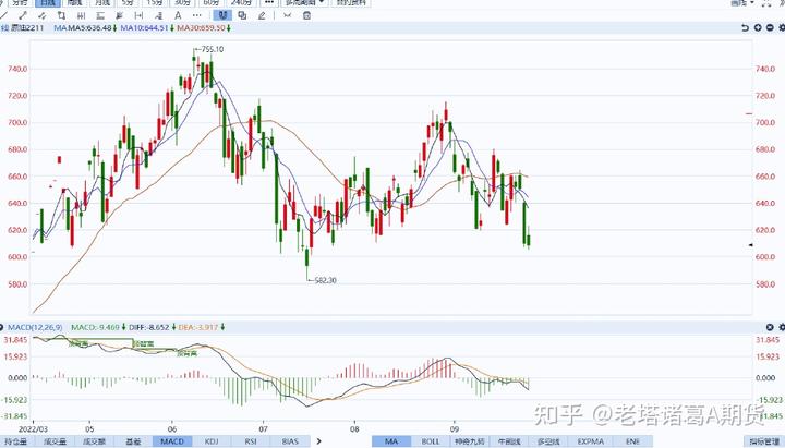 前5月规上电子信息制造业增加值增长11.1%