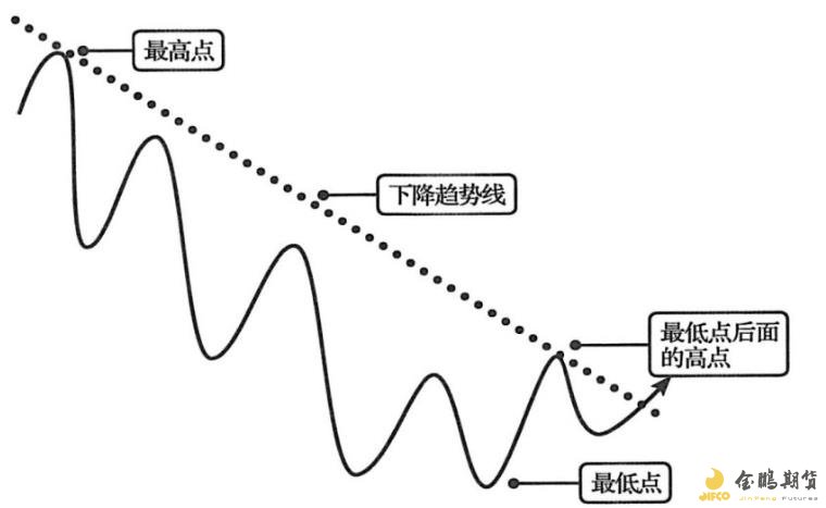 前5月规上电子信息制造业增加值增长11.1%