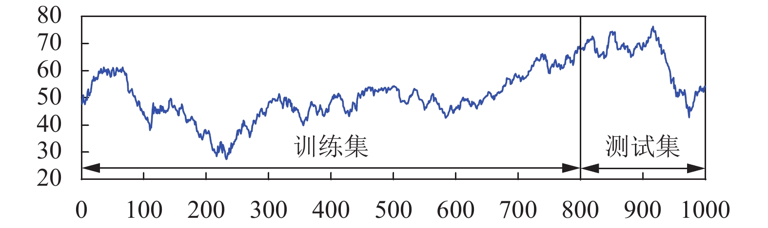 前5月规上电子信息制造业增加值增长11.1%