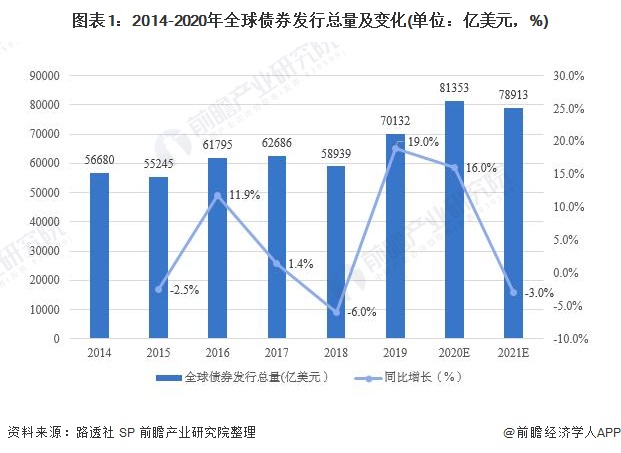 泰康第24届世纪圣典入围人员，HWP占比超40%