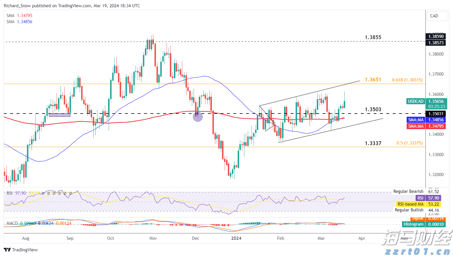 禁止涉毒艺人复出未剥夺其劳动权