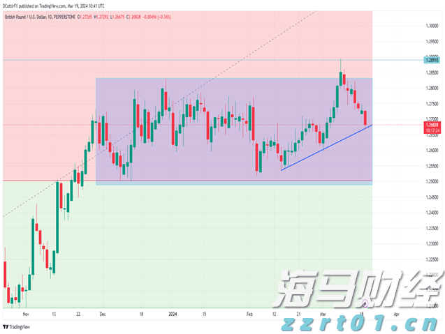 禁止涉毒艺人复出未剥夺其劳动权