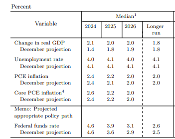 三星芯片部门Q2利润骤减94%！高带宽内存市场份额下滑，AI竞争力显著不足