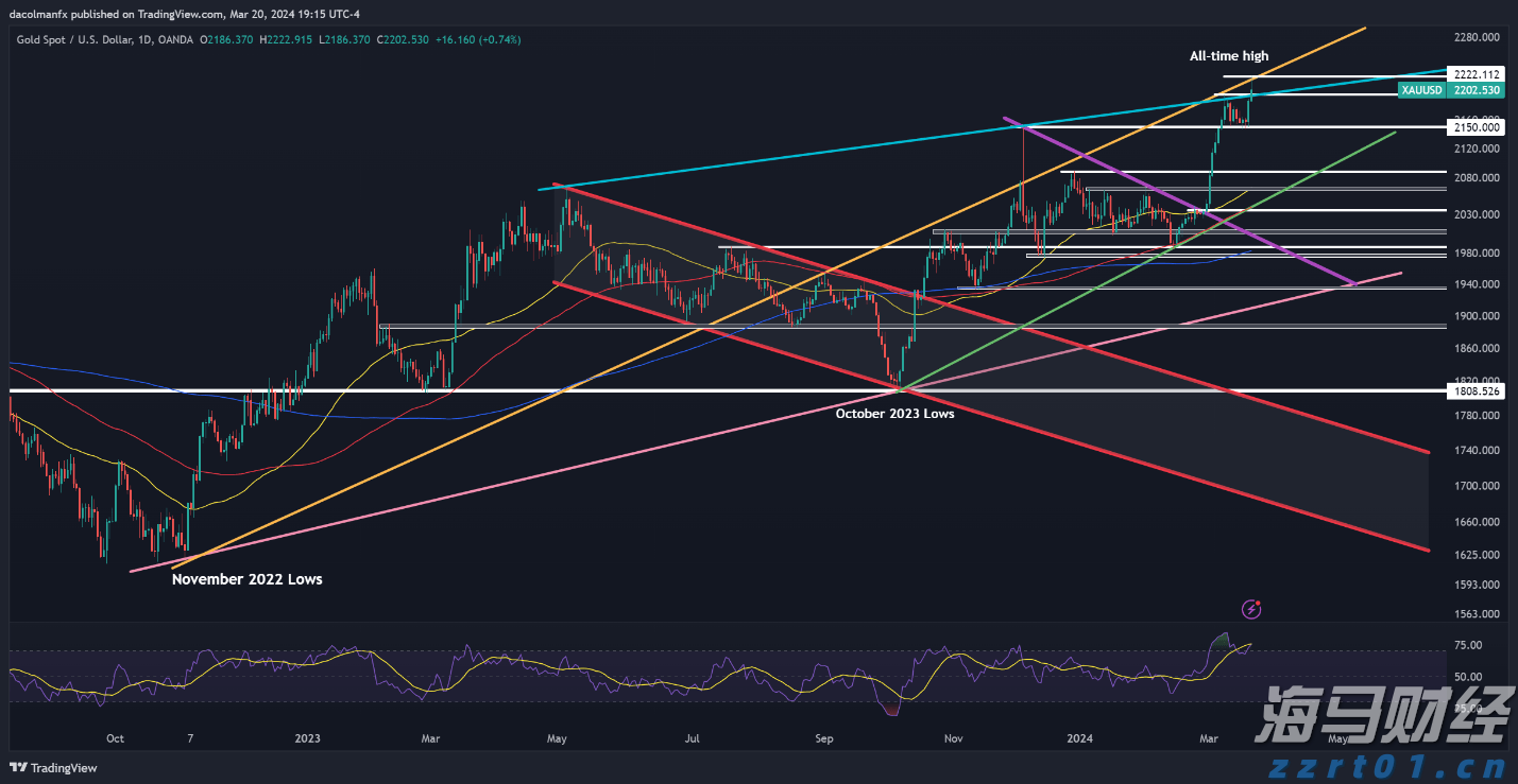 张家口市入选携程口碑榜“2025中国50滑雪目的地”