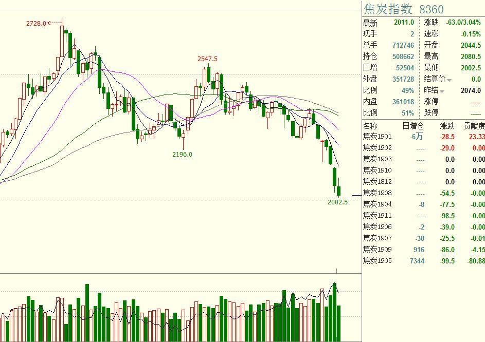 帮助老年妇女提升自我保健能力