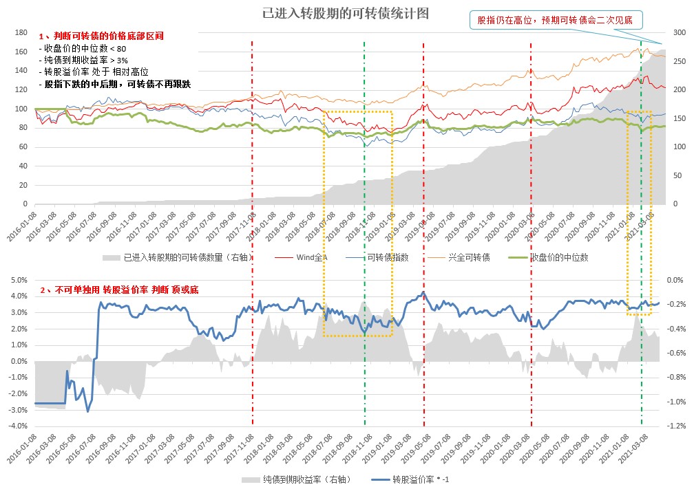 摩根士丹利：航空航天产业持续高景气 调整海科航空(HEI.US)目标价至330美元