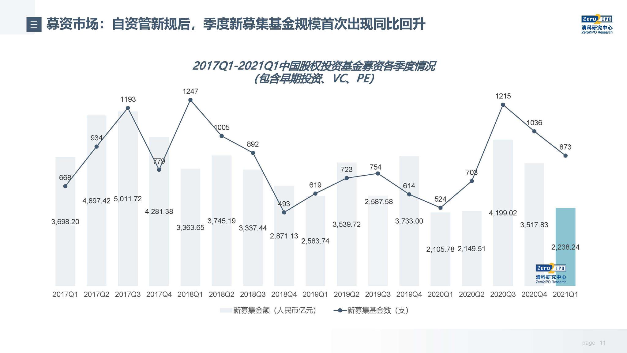 StubHub（STUB.US）营收上涨10%，有望重启美股IPO