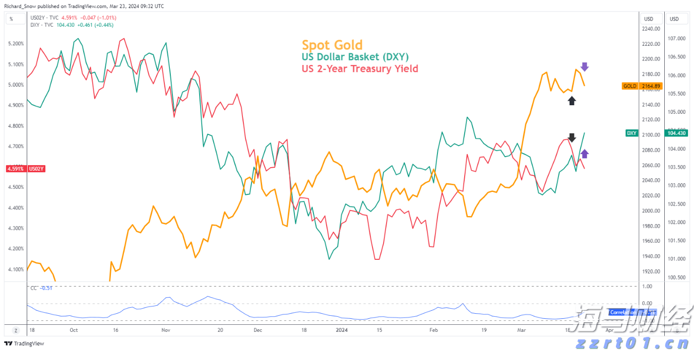 光大证券：苹果(AAPL.US)FY3Q25业绩超预期 但需关注AI及关税进展