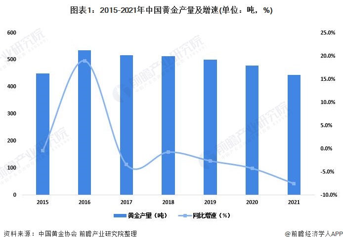 中上协发布2025年上市公司现金分红榜单