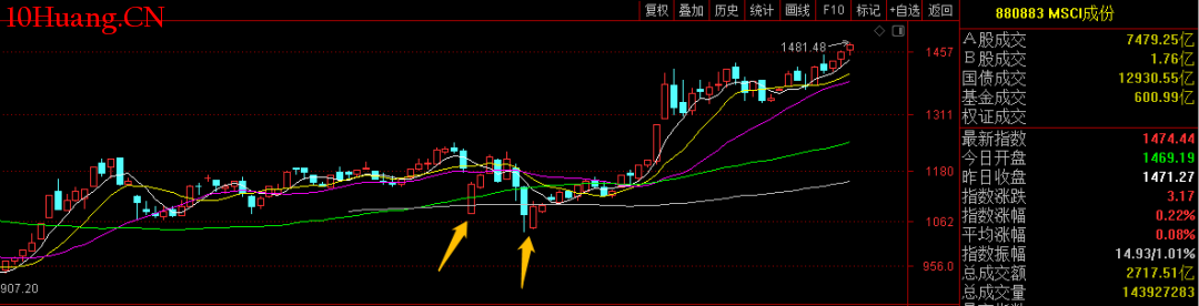 特朗普的“最后通牒”引发质疑 欧洲天然气价格轻微回落