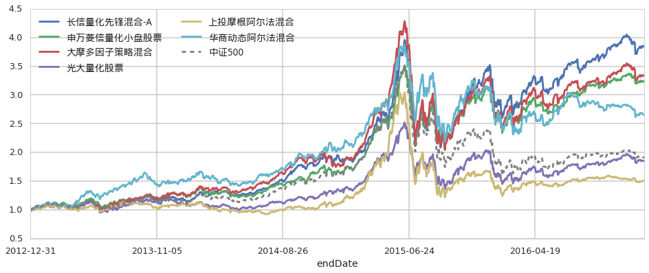 石破茂辞职 日本经济直面哪些挑战？