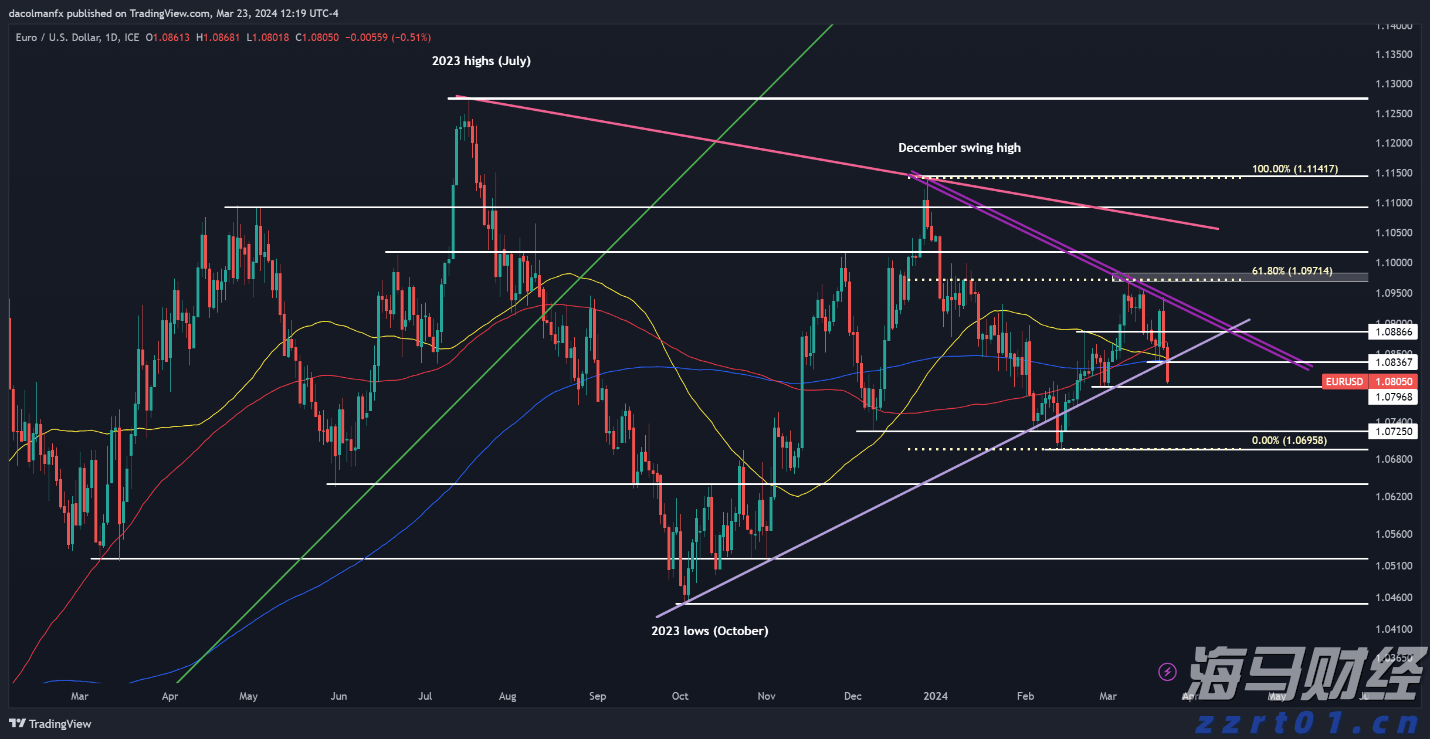 广东队开场不到4分钟进球 十五运会U16男足在梅州开赛