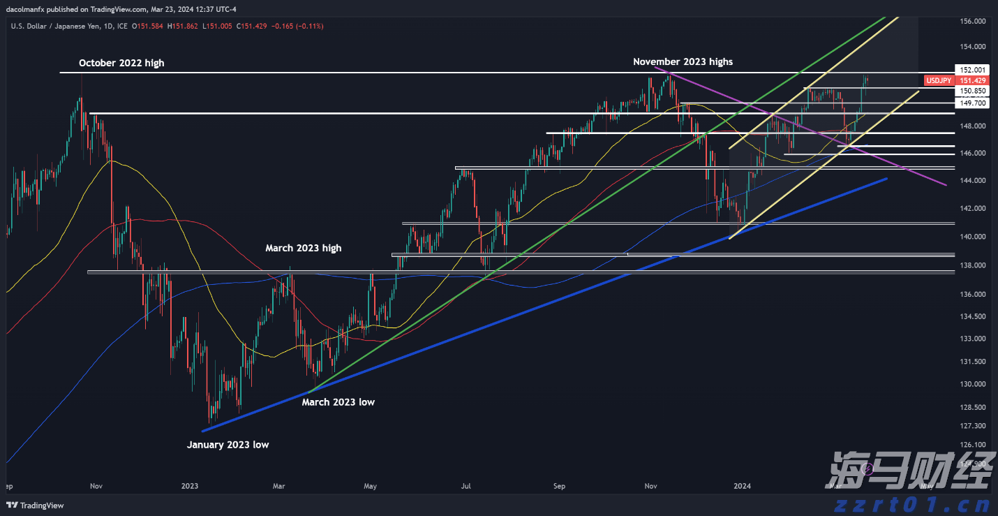 广东队开场不到4分钟进球 十五运会U16男足在梅州开赛