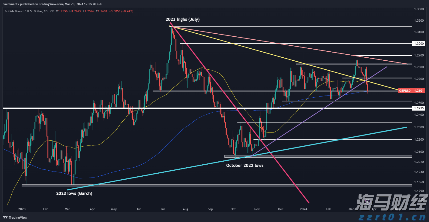 广东队开场不到4分钟进球 十五运会U16男足在梅州开赛