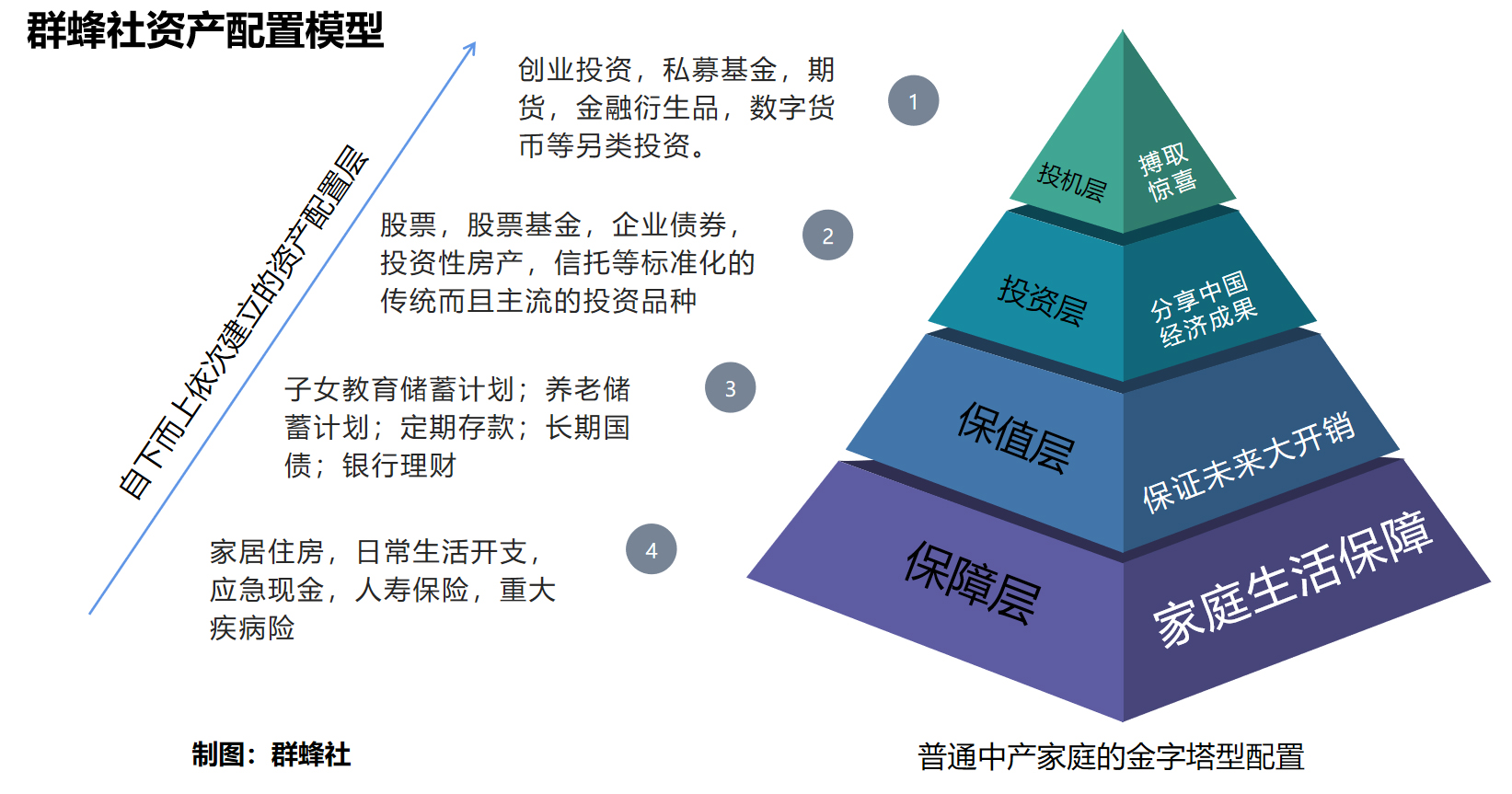 保健公司能治卵巢癌？阿姨醒醒吧！