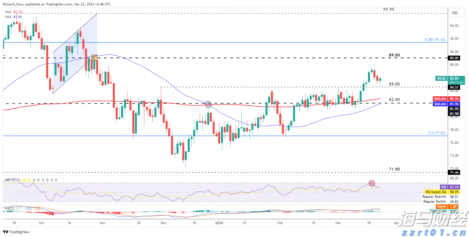 水利部组织实施全国非常规水开发利用项目