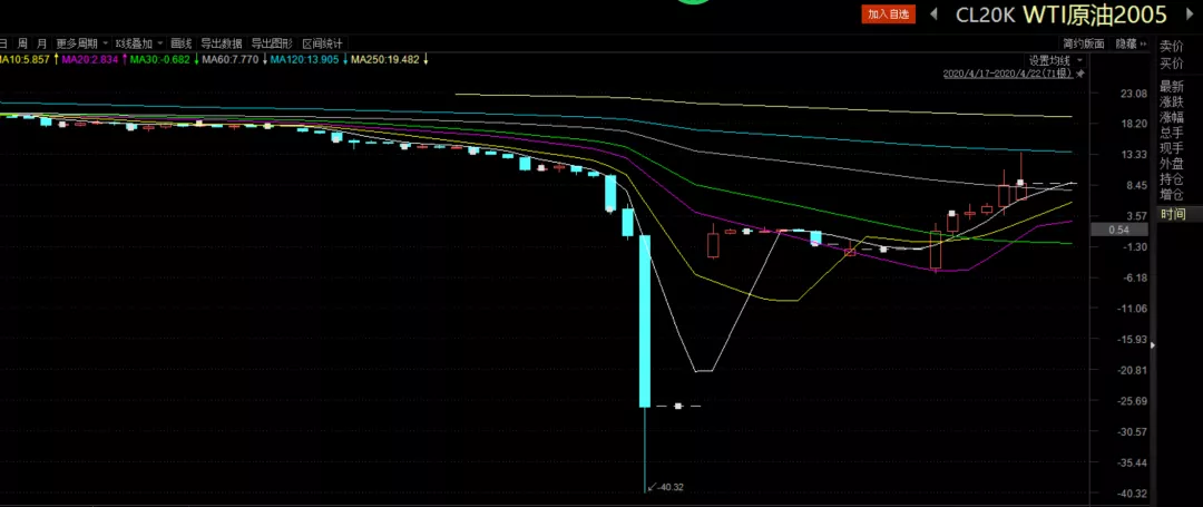 中信银行：加速科技成果转化落地 金融创新直达科技研发最前沿