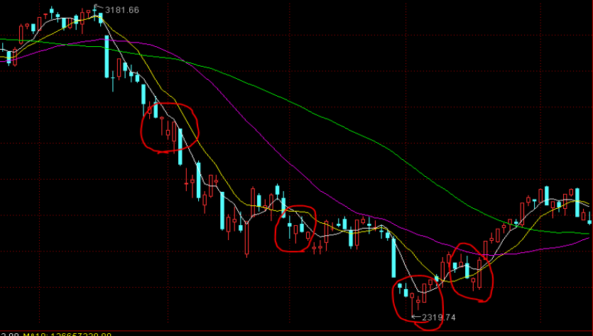特朗普称美联储主席候选人名单缩小至三人