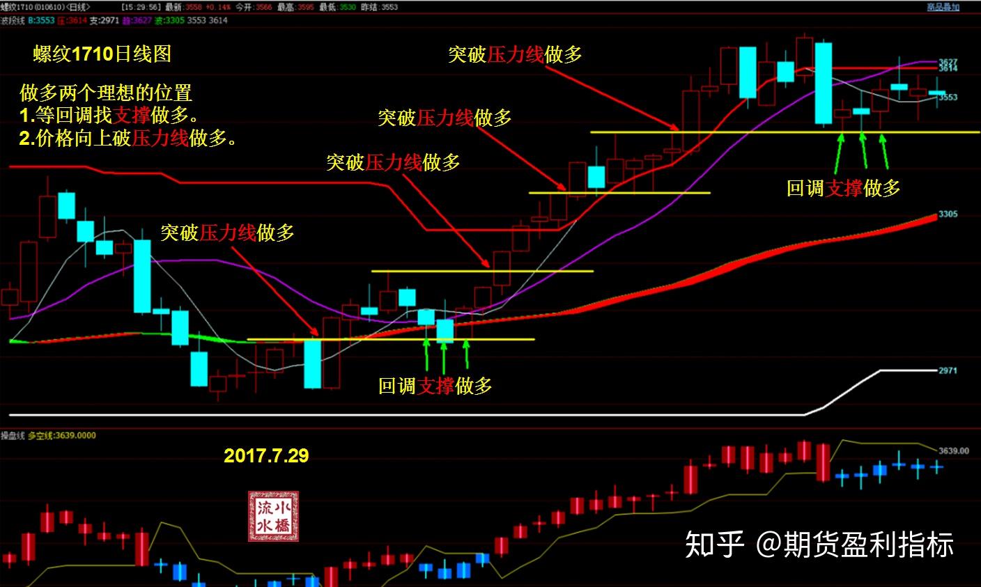 千里挑一的黄油蟹！解锁吃蟹天花板“一蟹十三味”