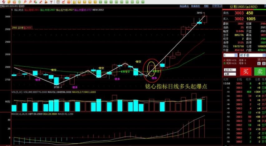 美银前瞻Meta(META.US)财报:AI推动广告复苏 看好成长潜力
