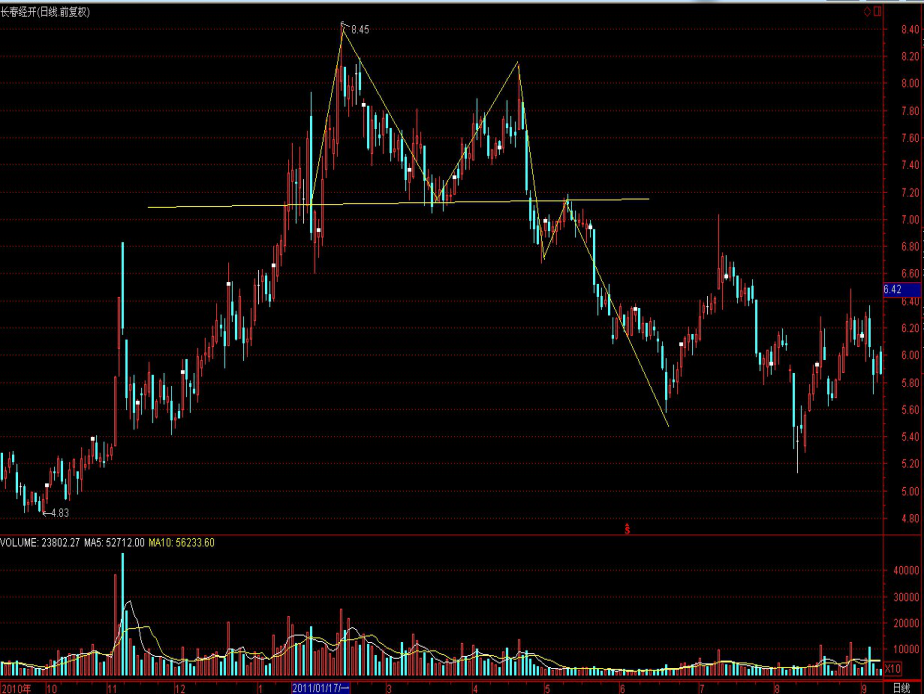 强化路灯维护 护航赶考路