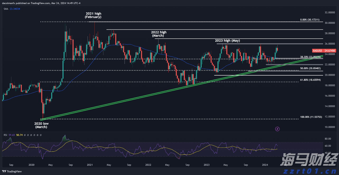 顾客用餐遭遇“阴阳菜单”？内蒙古通报对当事商家罚10万