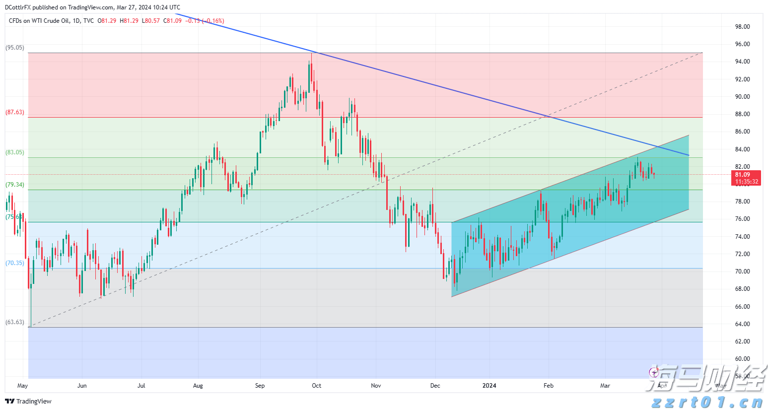 顾客用餐遭遇“阴阳菜单”？内蒙古通报对当事商家罚10万