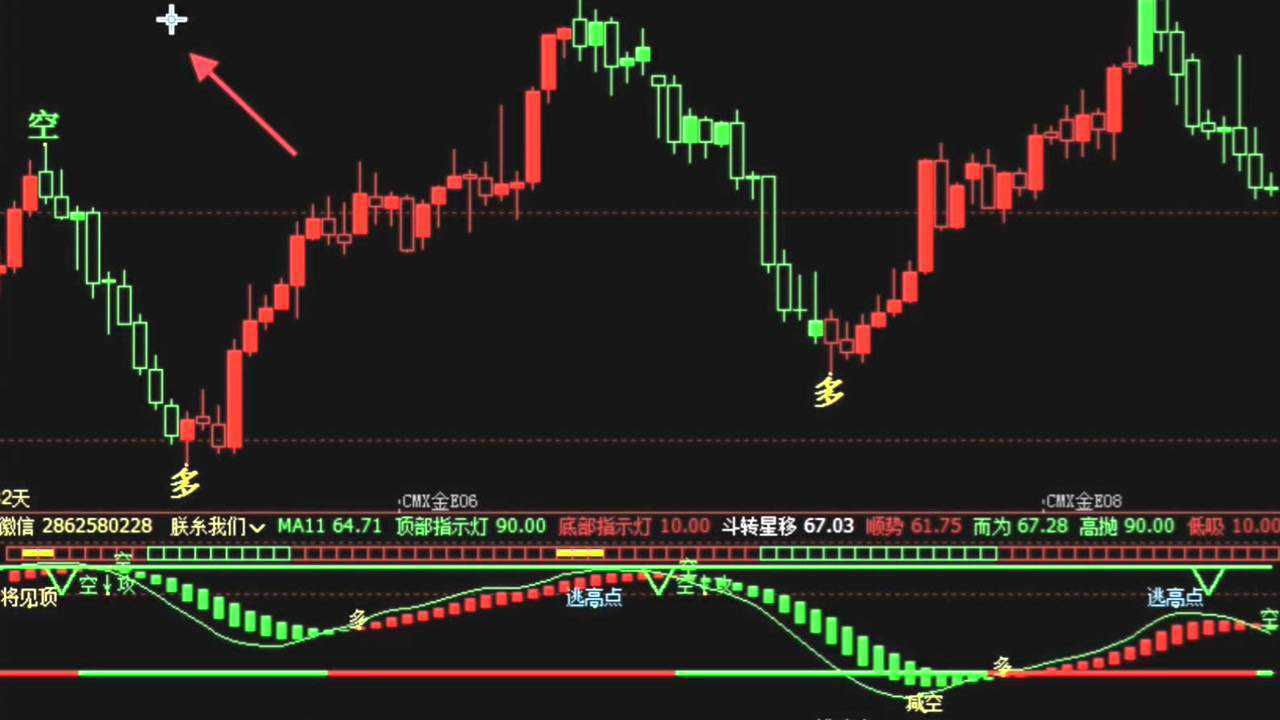新股消息 | 李小加：滴灌通以21章形式上市可加快进度 预期本次上市可成功进行