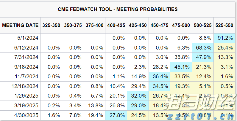 山西省市场监管局关于履行主体责任维护市场秩序的警示