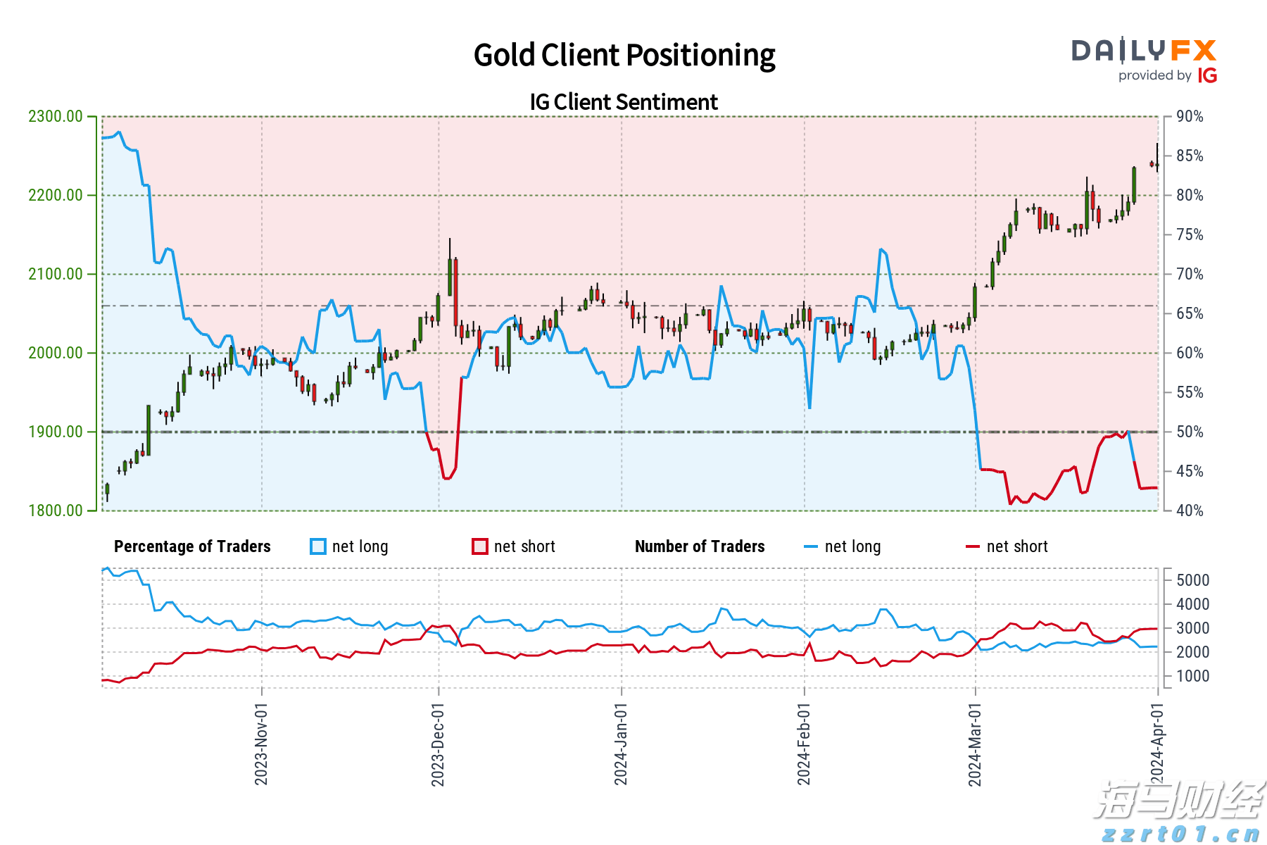 新股前瞻｜携连续放量的业绩冲刺港股，聚智科技加速扩产能带来新看点？