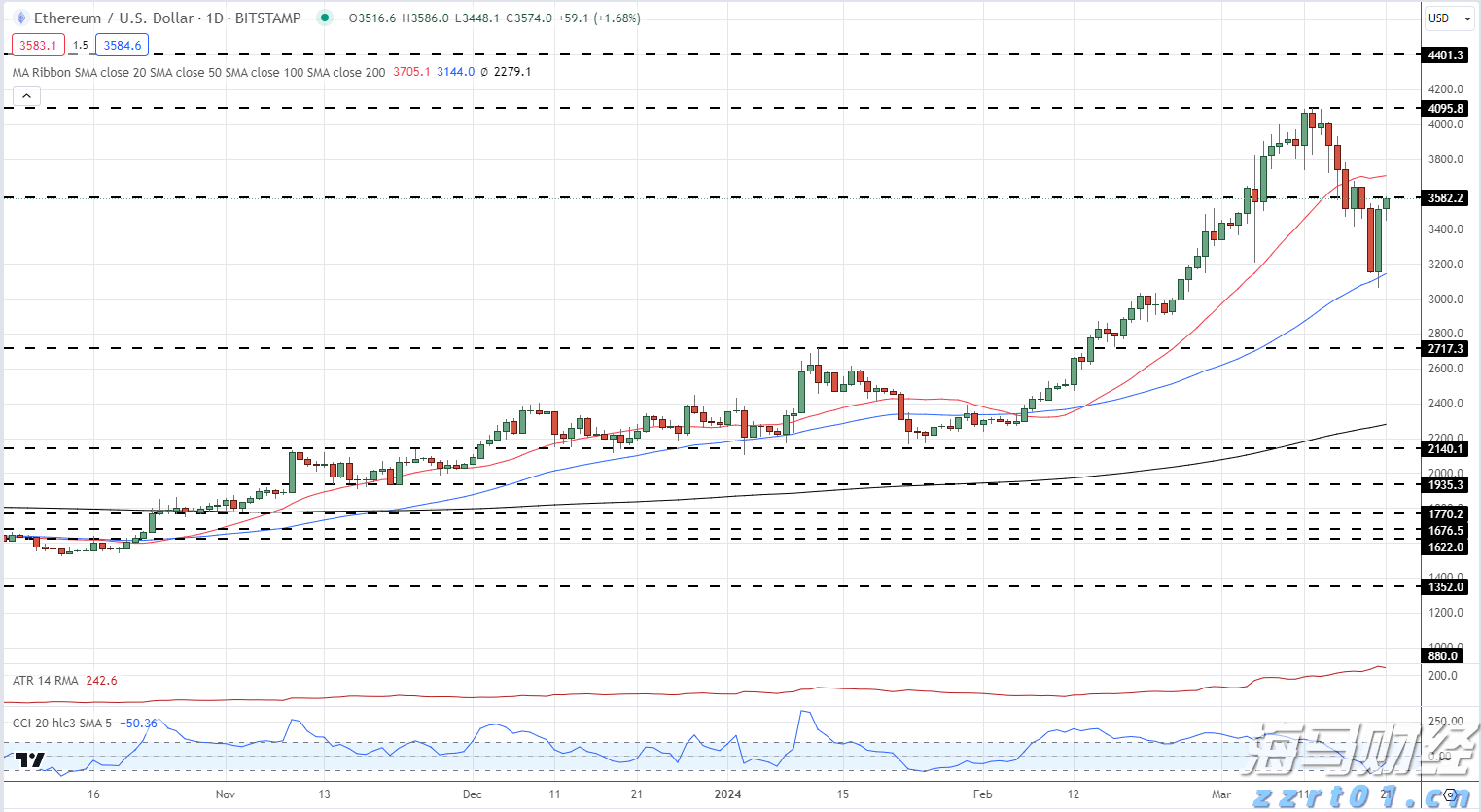 斗门区、万山区雷雨大风预警已解除！