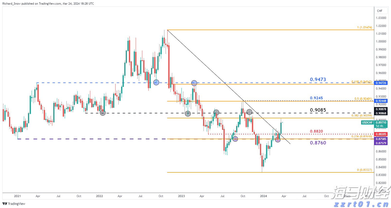 第14号台风“蓝湖”将生成?广东台风雨连下三天