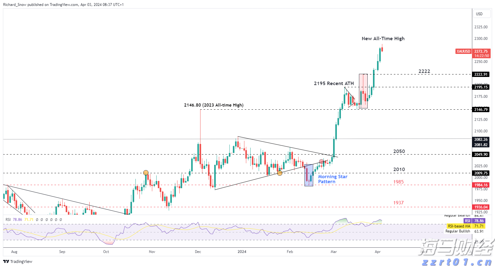 上半年全国消协组织挽回经济损失4.52亿元，消费者这5类投诉居前