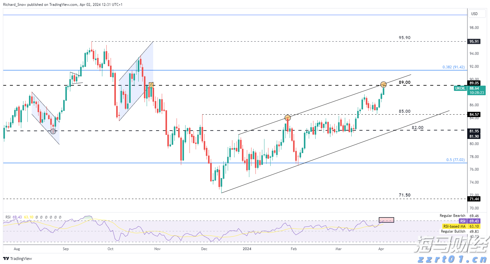 上半年全国消协组织挽回经济损失4.52亿元，消费者这5类投诉居前