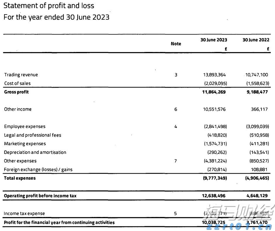 英伟达要求部分零部件供应商暂停生产H20芯片，外交部回应