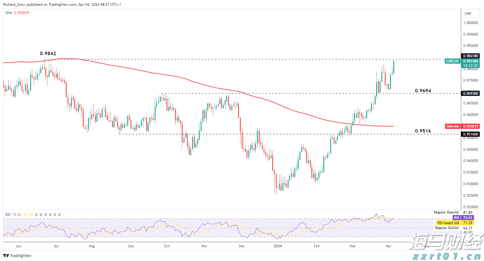 中秋国庆假期安徽12315共接收投诉举报咨询2.4万余件 同比下降3.41%