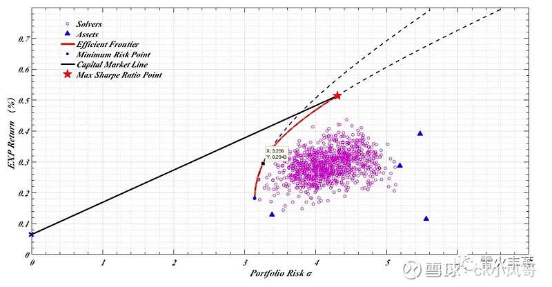 李嘉诚出售香港老宅？回应来了