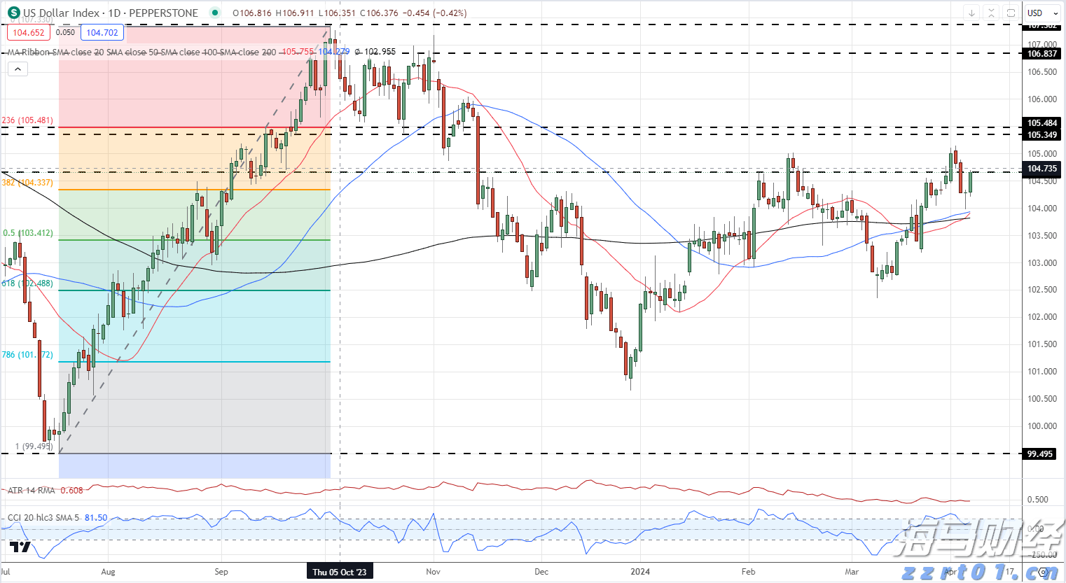 青海省市场监管局助力百家食品生产企业纾困取得阶段性成效