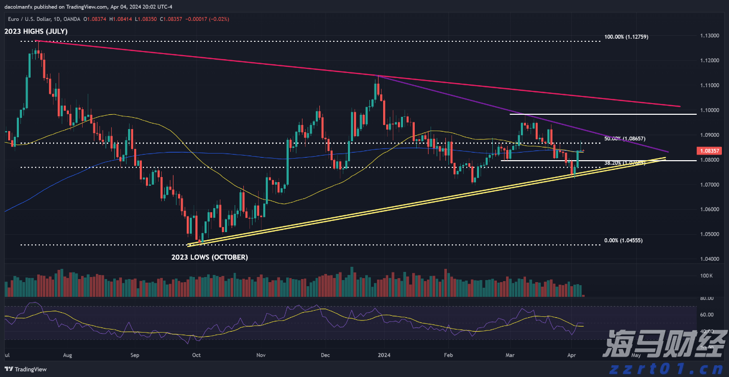 “轻享版”上市，泰康“健康有约”产品体系再升级