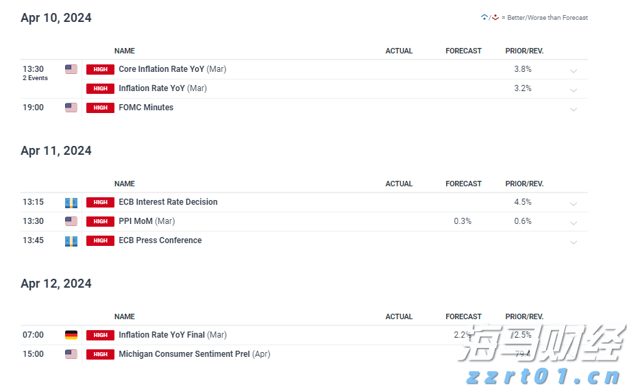 百亿回购计划背后，美的集团（000333.SZ,00300）释放出的价值信号