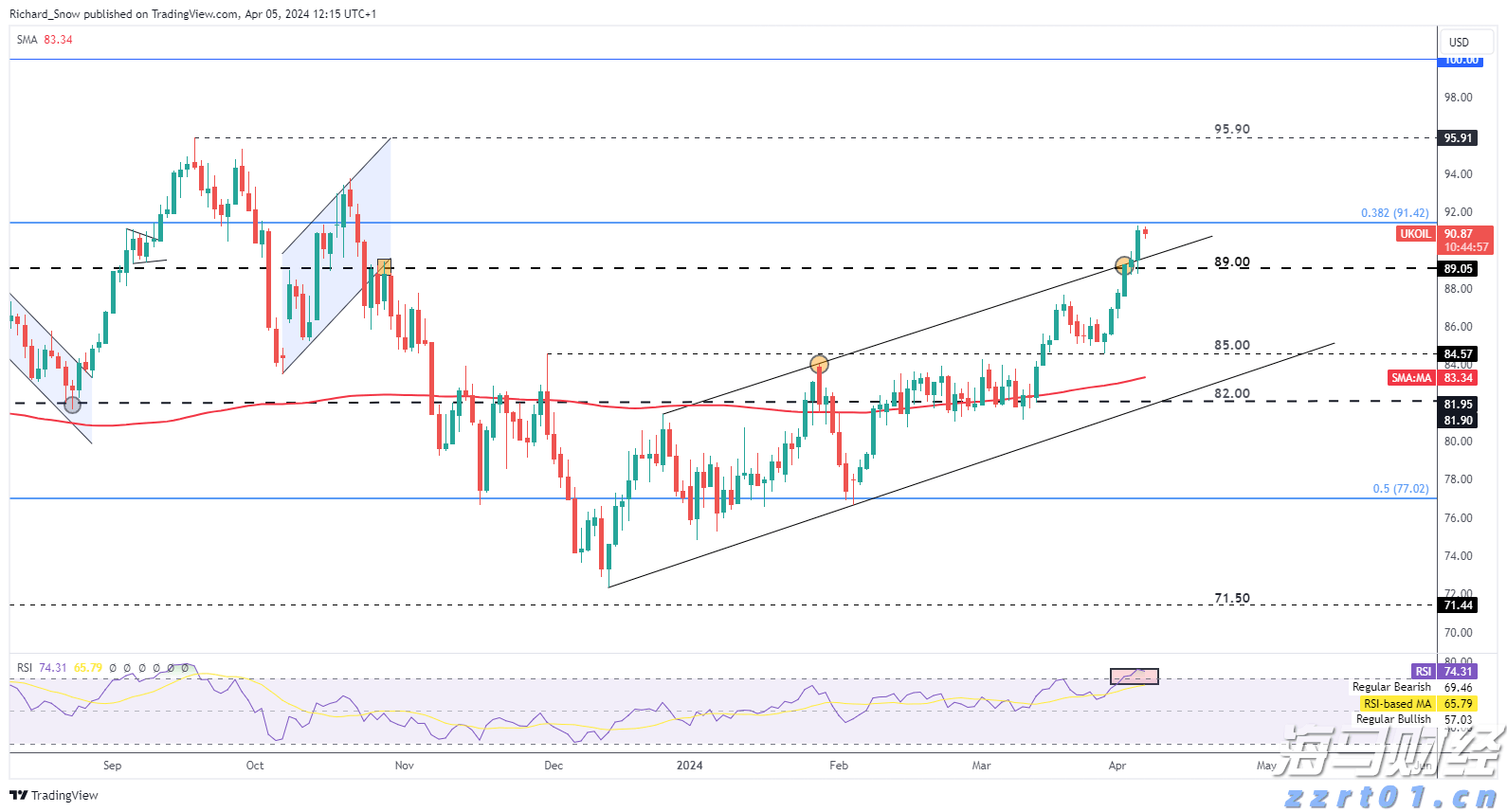 肥胖率仅10%，广东人体重管理有何秘诀？