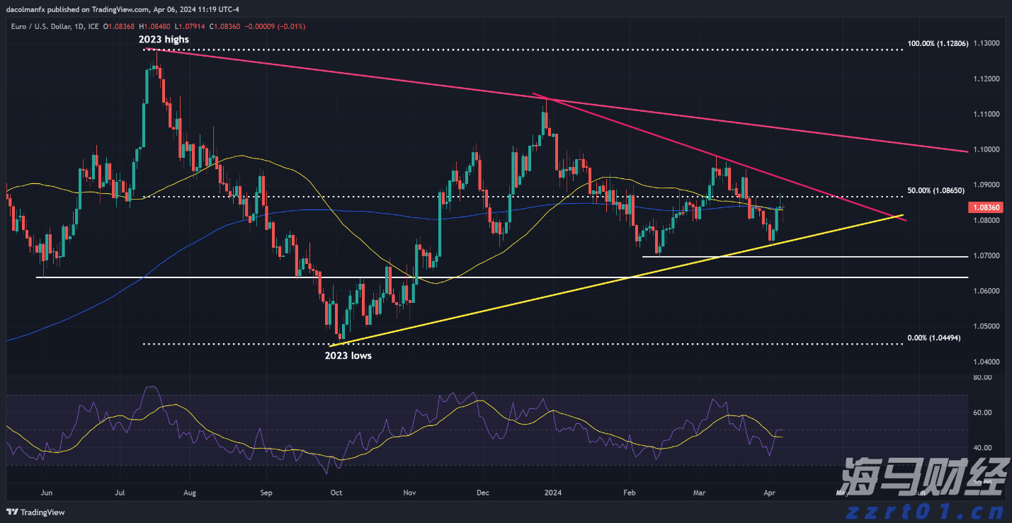 《梅州市暴雨灾害预警与响应条例》审议通过!会后将报请广东省人大常委会批准后实施