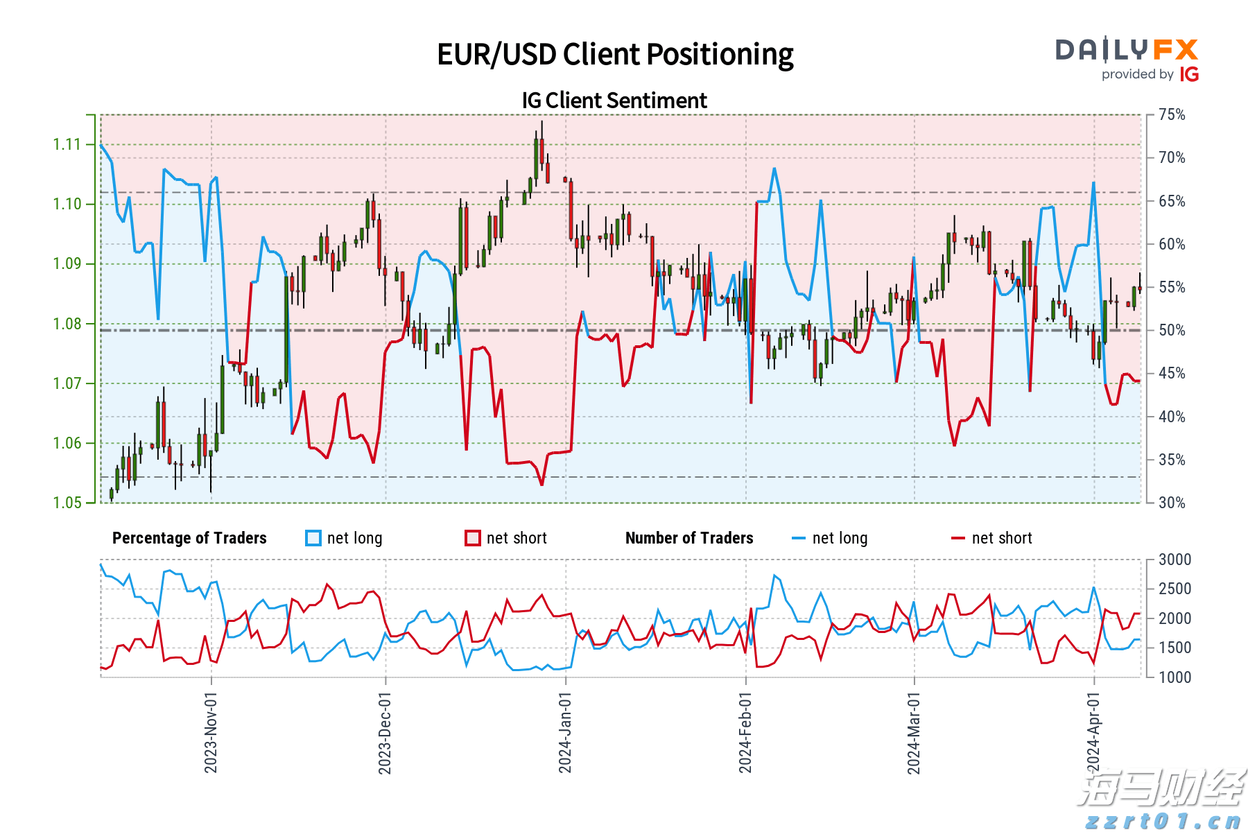 国家移民管理局:我国已对75个国家实行单方面免签或全面互免签证