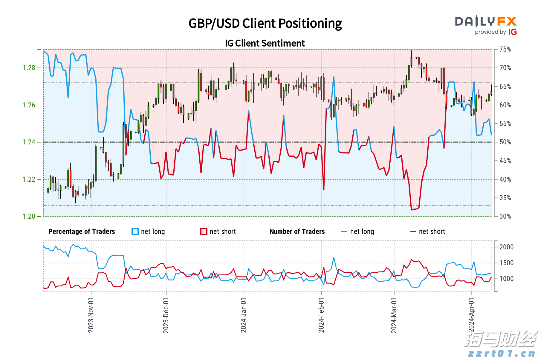 山西“四季守护 铁拳出击”专项行动成效显著