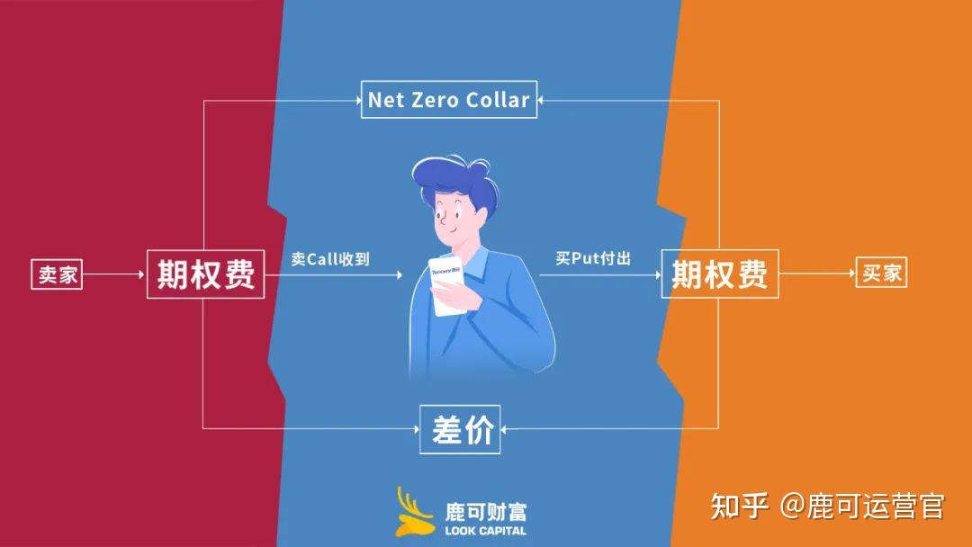 甘肃玉门推行食用农产品承诺达标合格证制度