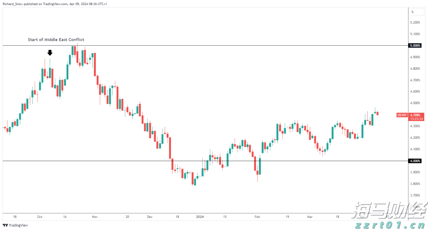 港北区：业兴民富气象新