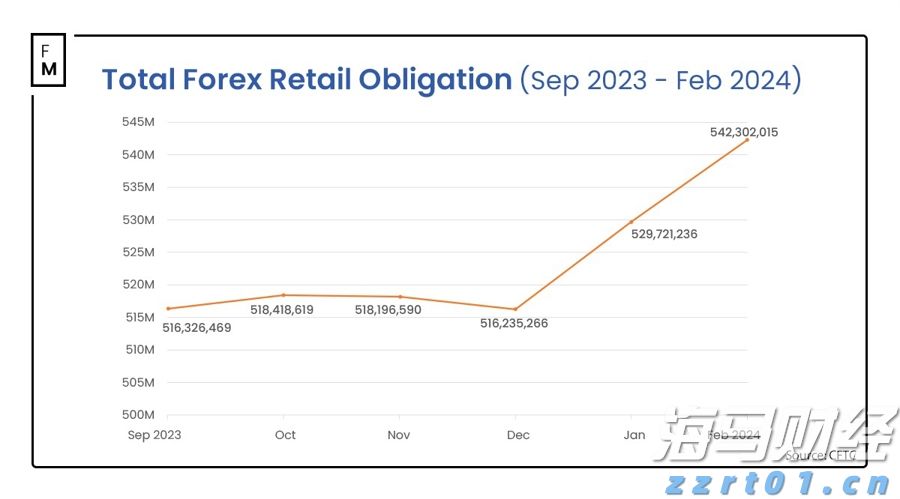北京建成首家蔬菜全产业链质量控制标准化示范区样板