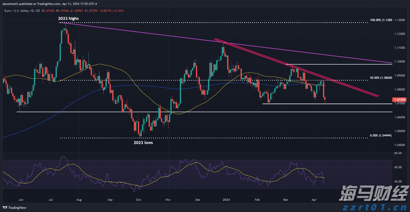 未雨绸缪  防患未然