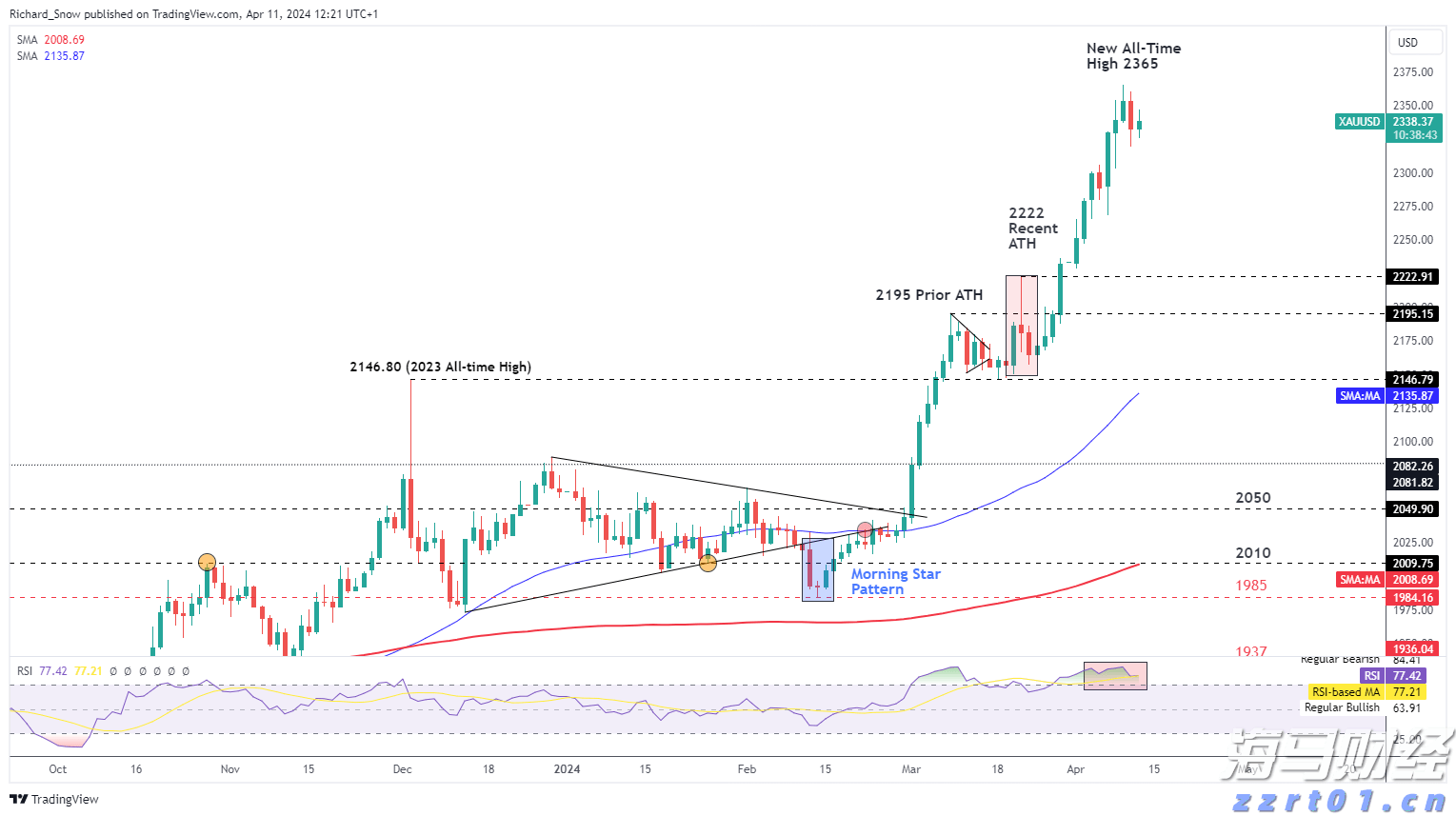 联想集团(00992)的AI投资布局