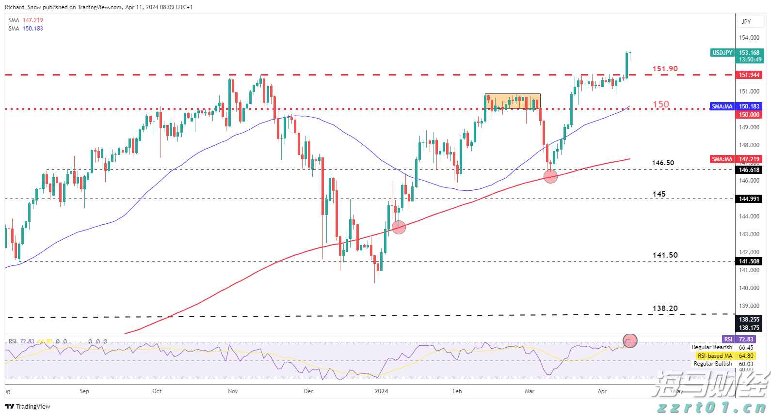 全面提速！全国将普及“无痛”分娩服务